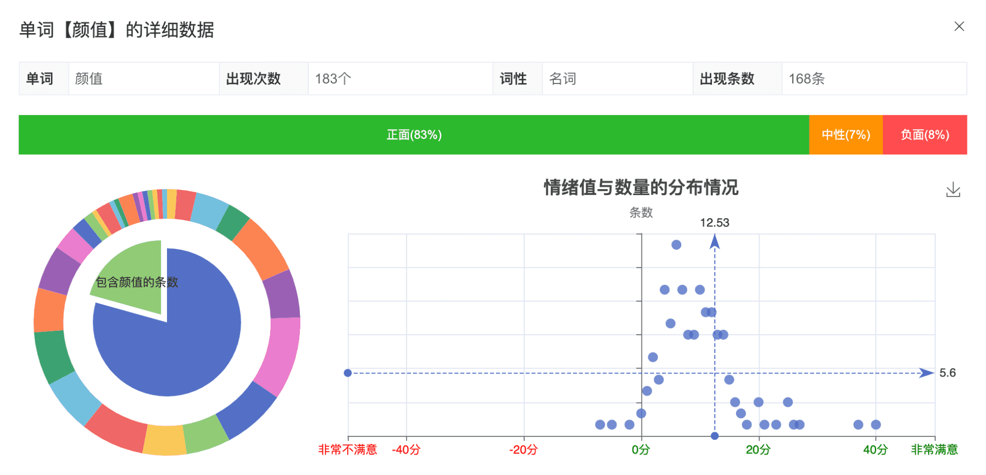 最新温情数据详解，步骤指南与温情体验之道
