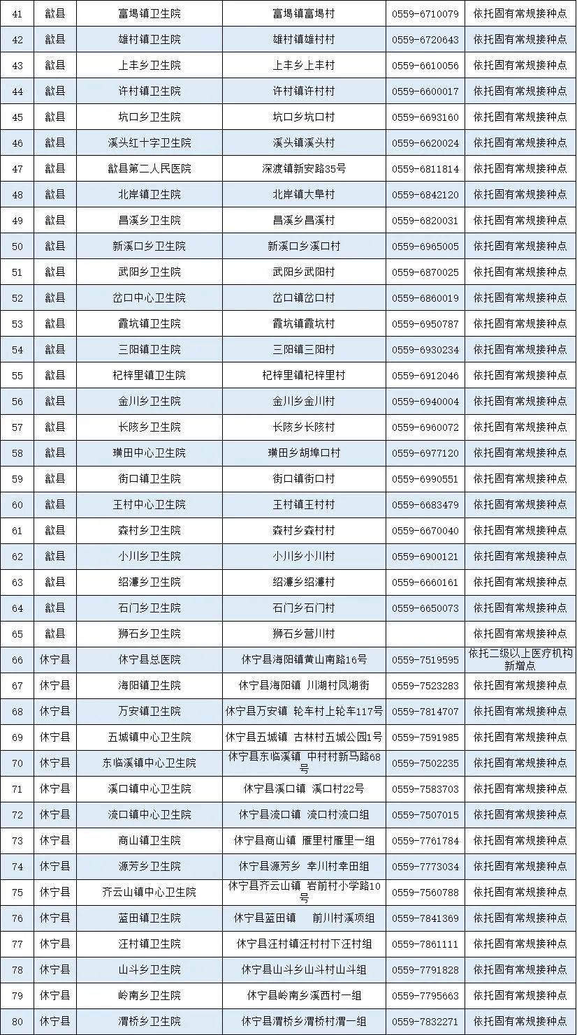 安徽最新冠，崛起的魅力与活力探寻