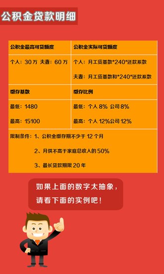 国家贷款最新动态及政策调整，申请指南与最新消息速递