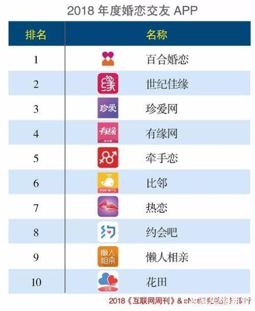 科技前沿与情感新纪元，最新言情数据智能伴侣重塑爱的世界