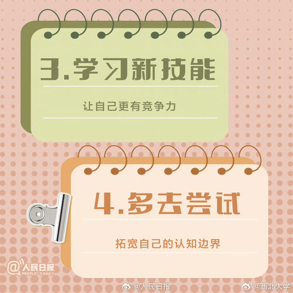 最新黄W与学习变化，自信成就梦想之路