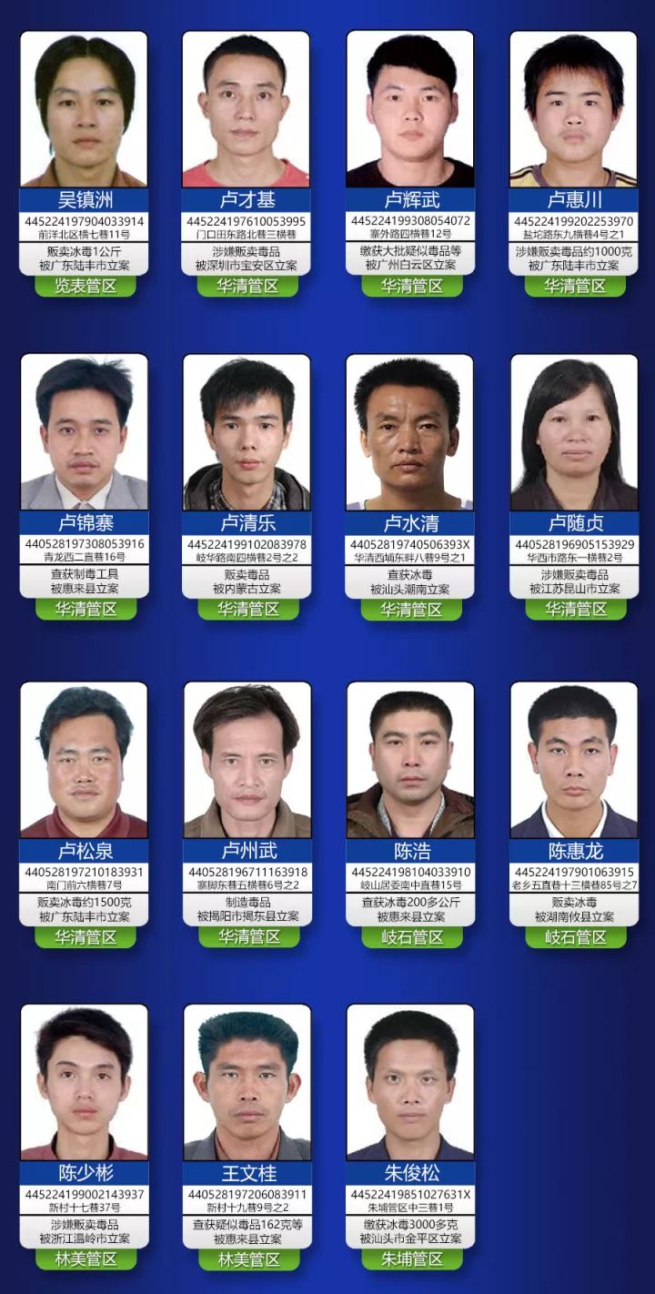 最新连江逃犯警惕，身边的危险不容忽视！