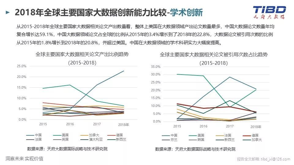 第753页