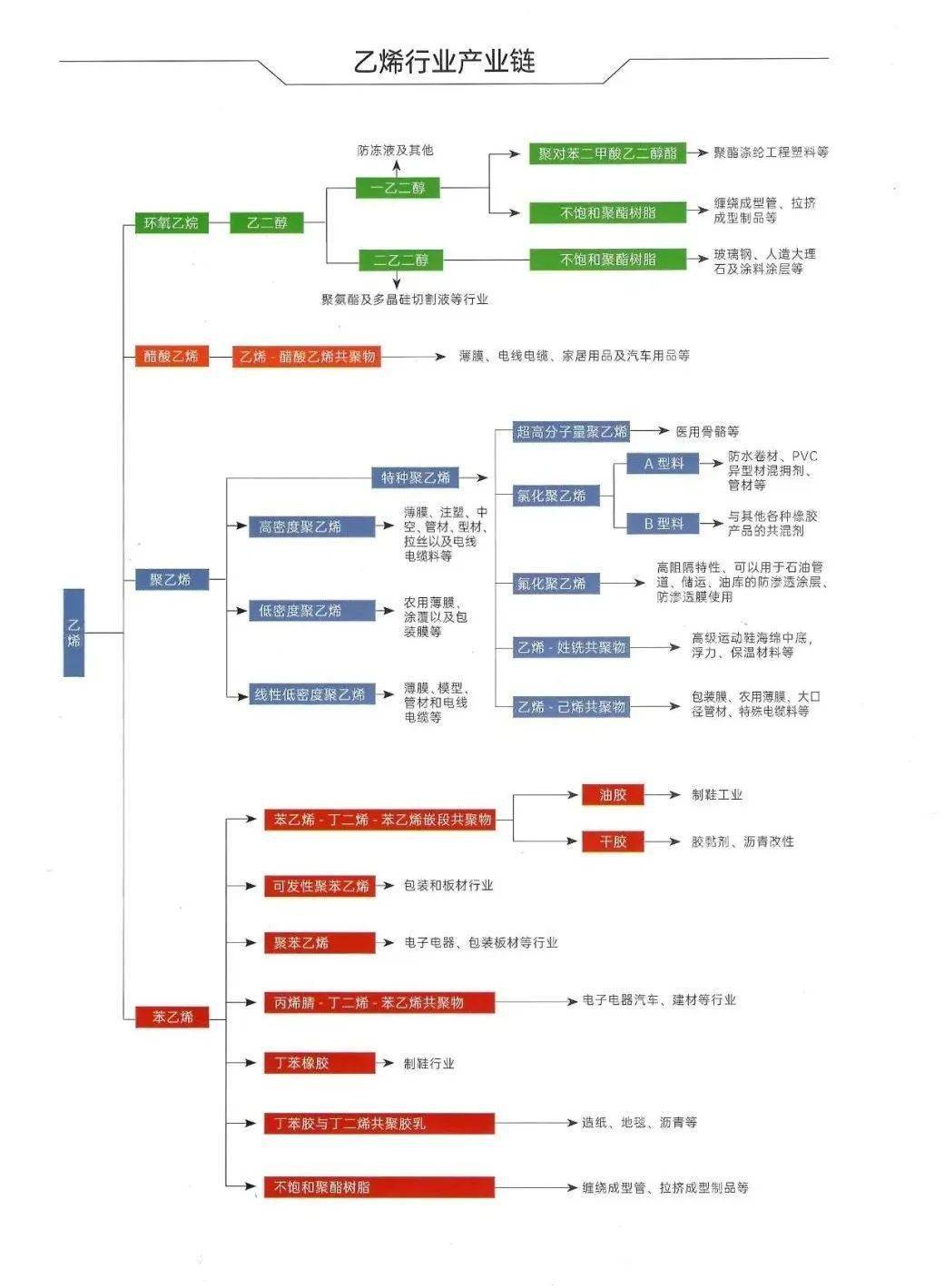 最新言情图精选，爱的日常小事浪漫呈现