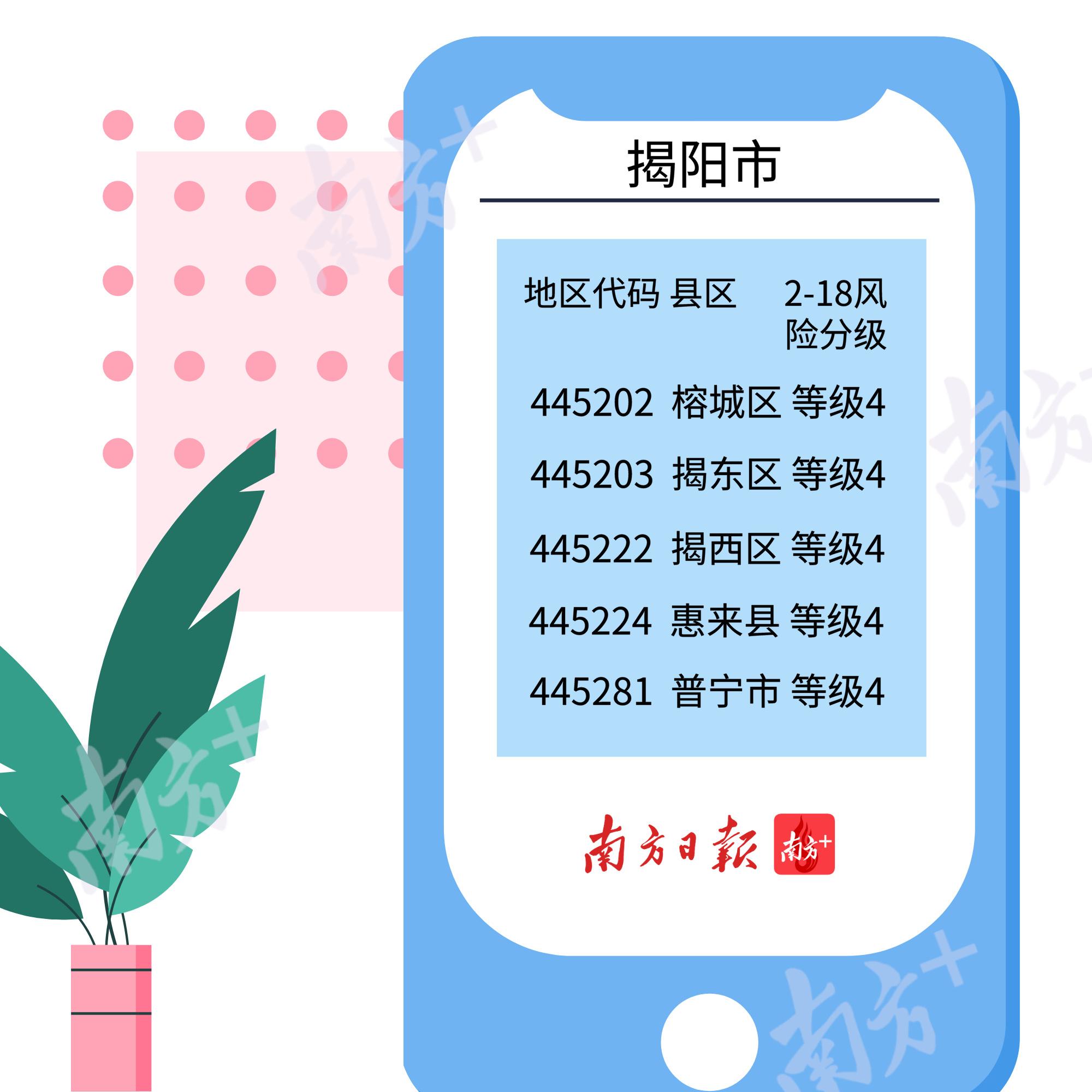 第746页