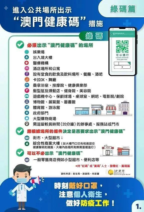 澳门最新防疫指南，你必须知道的防疫措施！