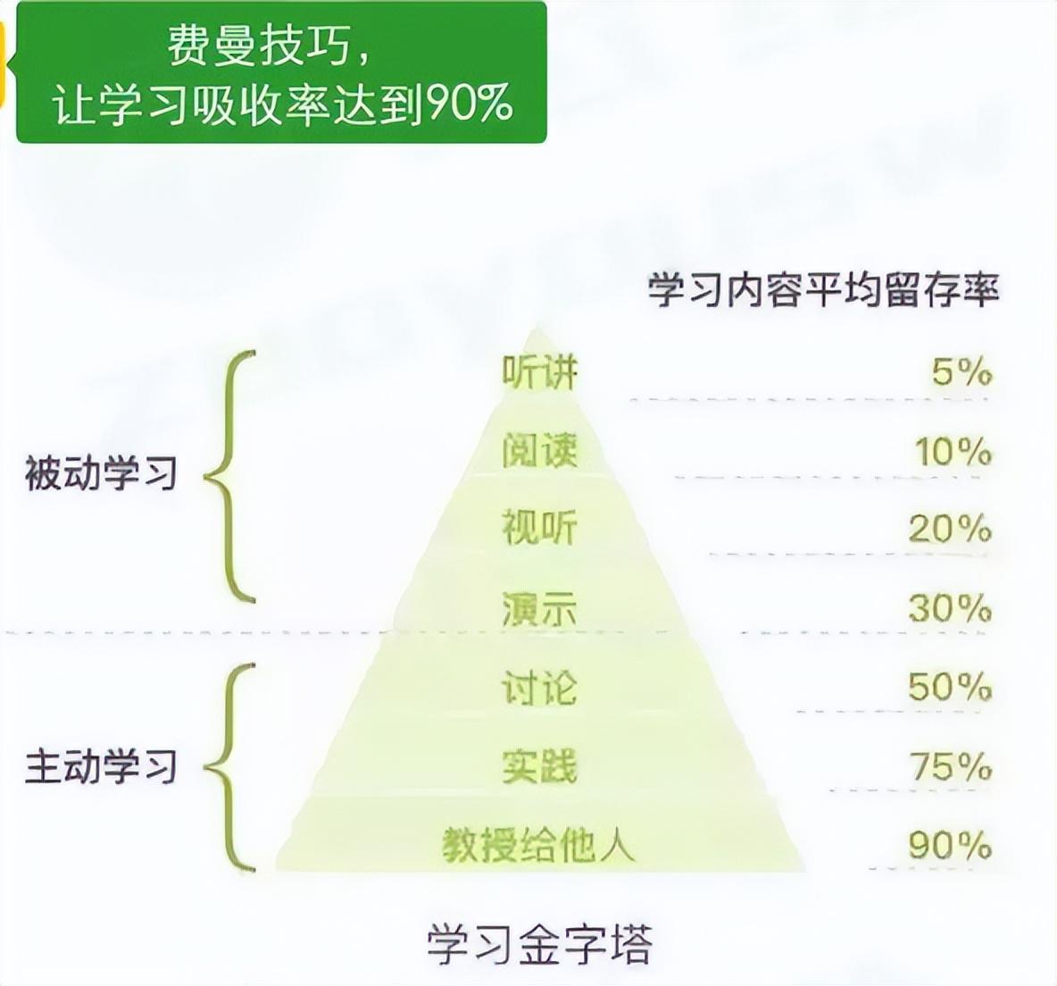 小秦最新，任务完成与技能学习详细步骤指南