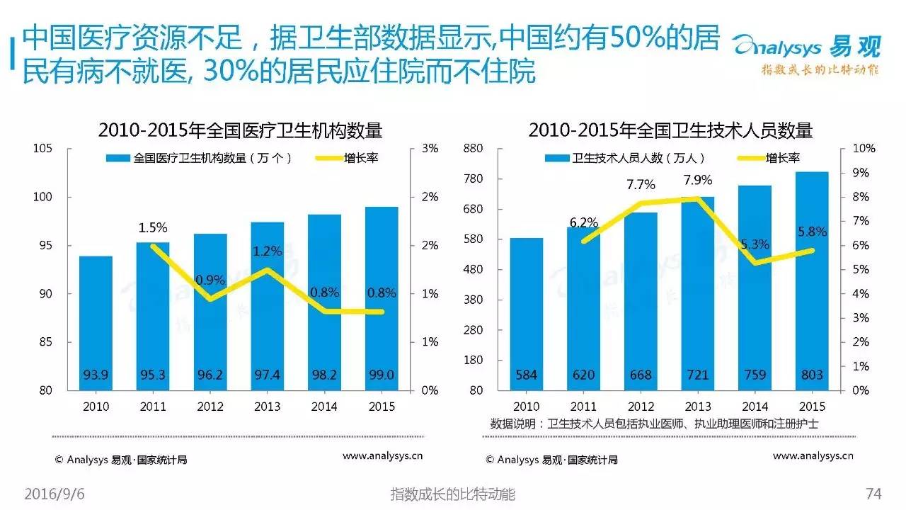 国内最新水果品种、趋势及观点深度解析