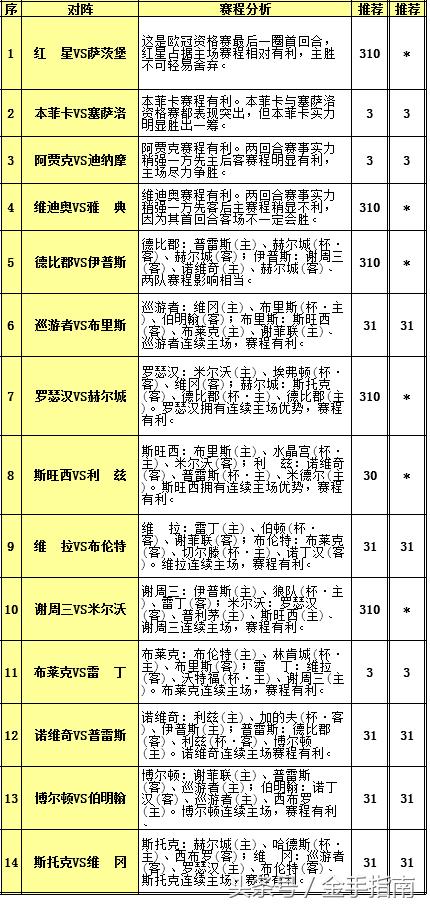 最新足彩书深度解读与探讨揭秘
