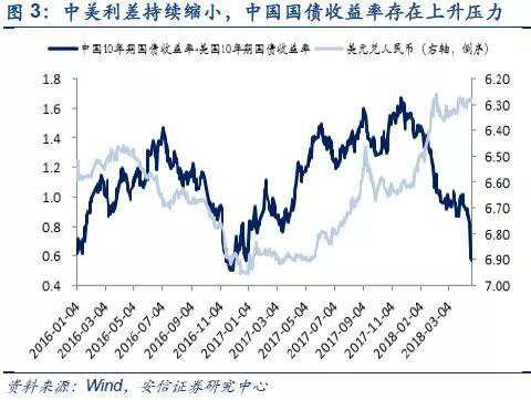 揭秘黄金投资新趋势，最新黄金线解析