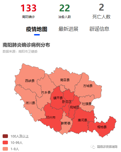 南阳最新疫情动态更新
