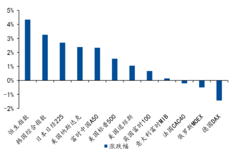国泰君安重磅上市，金融巨擘的科技新纪元之旅，引领未来投资风潮