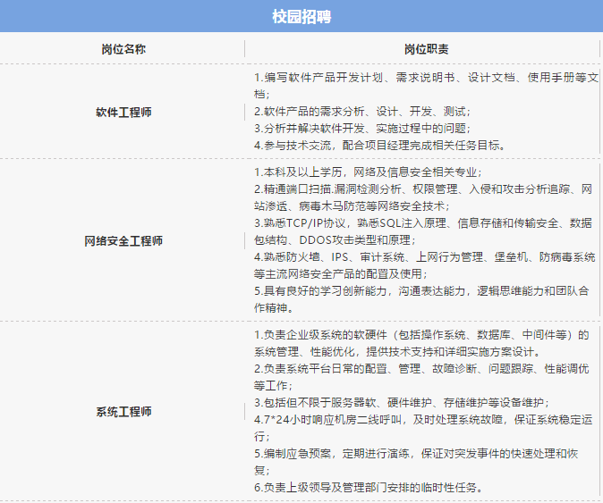 商洛最新职位招聘探秘，小巷隐藏宝藏与特色小店的职场奇遇