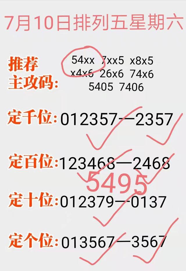 万彩吧最新揭秘图，学习变化，自信成就梦想之路
