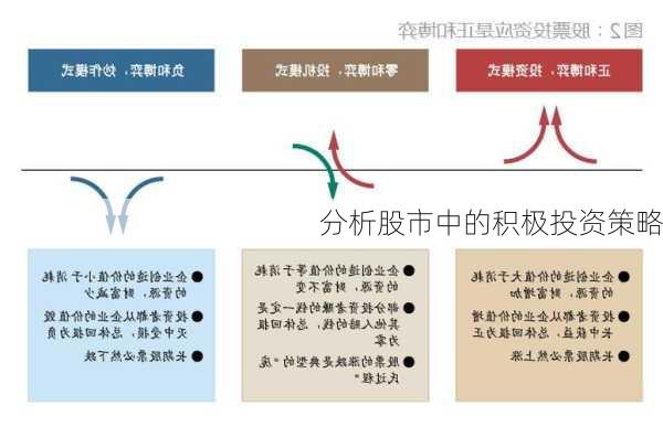 价值股票深度解析与投资策略探讨