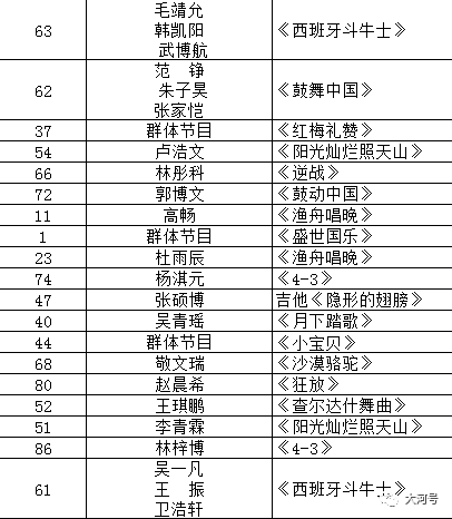 磁县最新官员任免名单公布