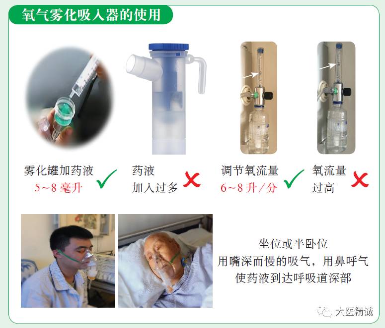 最新氧气雾化吸入教程视频，掌握健康呼吸的核心技巧