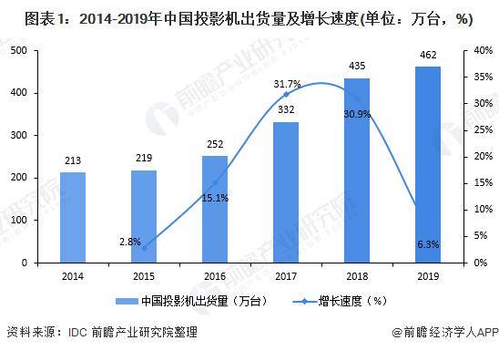 晶澳技术革新与行业趋势下的观点分析最新消息