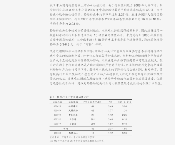 中海远发股票，乘风破浪启航程，成就梦想之航运