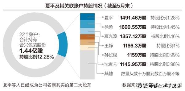 合兴包装股票，小巷深处的独特魅力与股市前景分析