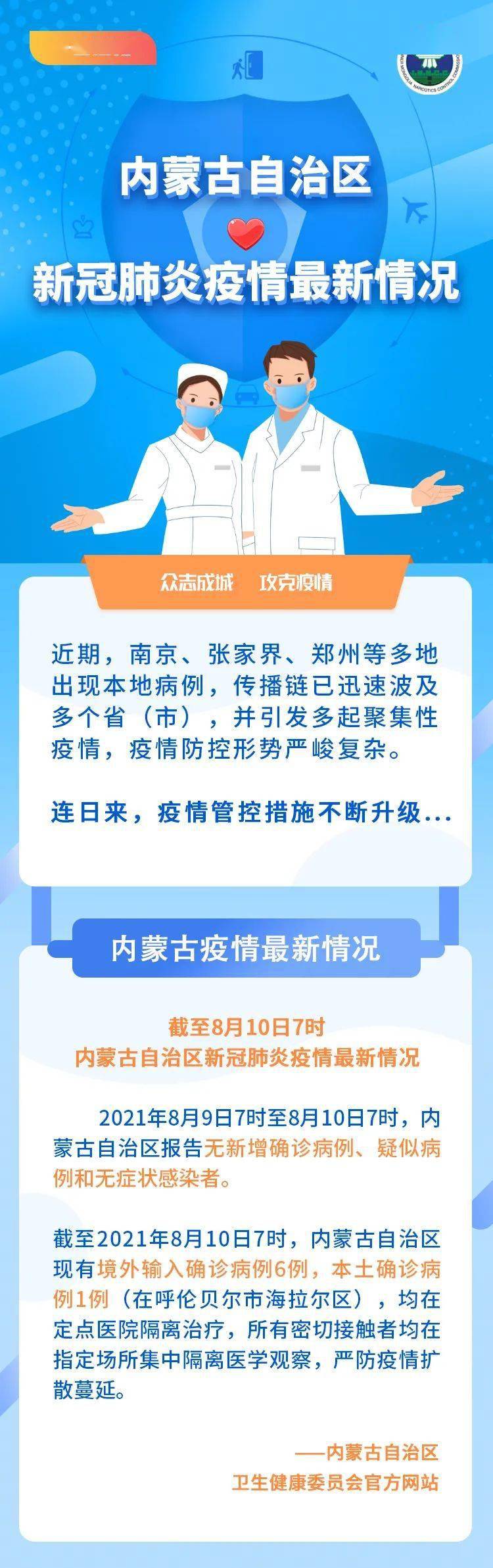 内蒙古疫情最新动态更新