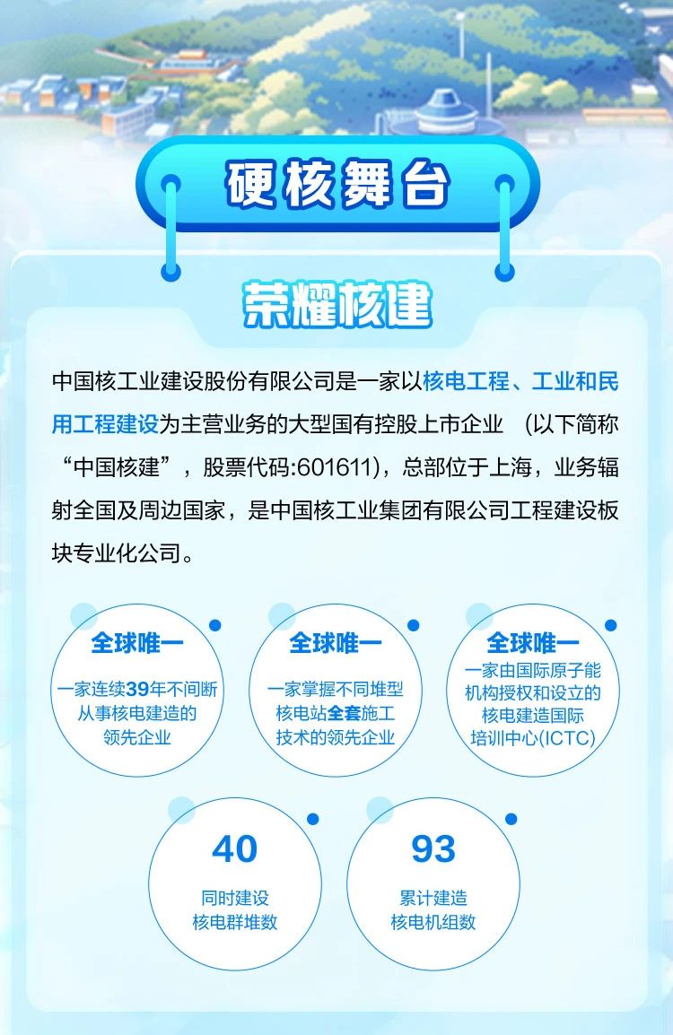 中国核建最新动态解读，全球视野下的核电建设进展