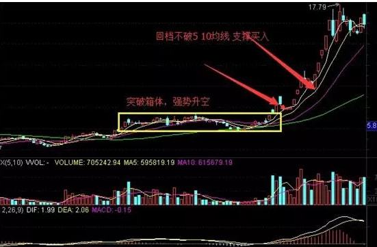 股票补仓之旅，探寻内心宁静，远离尘世纷扰的旅程