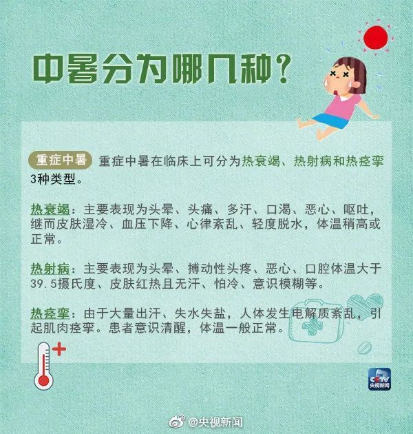 炎炎夏日警惕中暑危机，最新中暑病例分享与防范建议