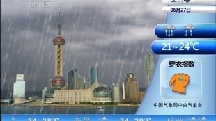 中央电视天气预报视频，揭秘天气变化背后的秘密
