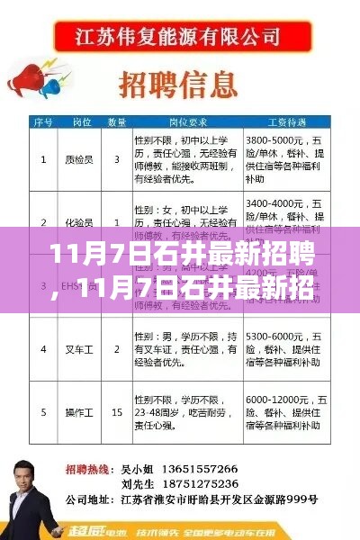 石基最新招聘资讯，探寻职业发展新天地