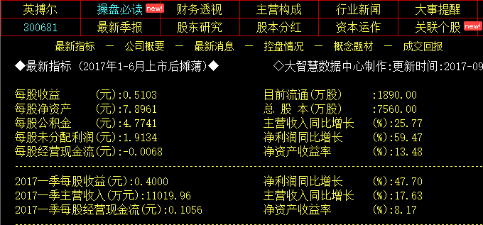 英搏尔股票行情与探索自然美景之旅的交汇点
