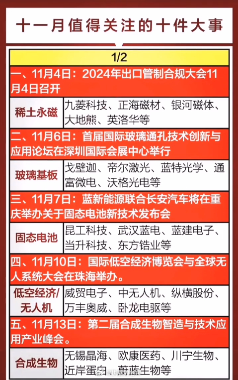 精选时事评论，11月时事深度解读与步骤指南