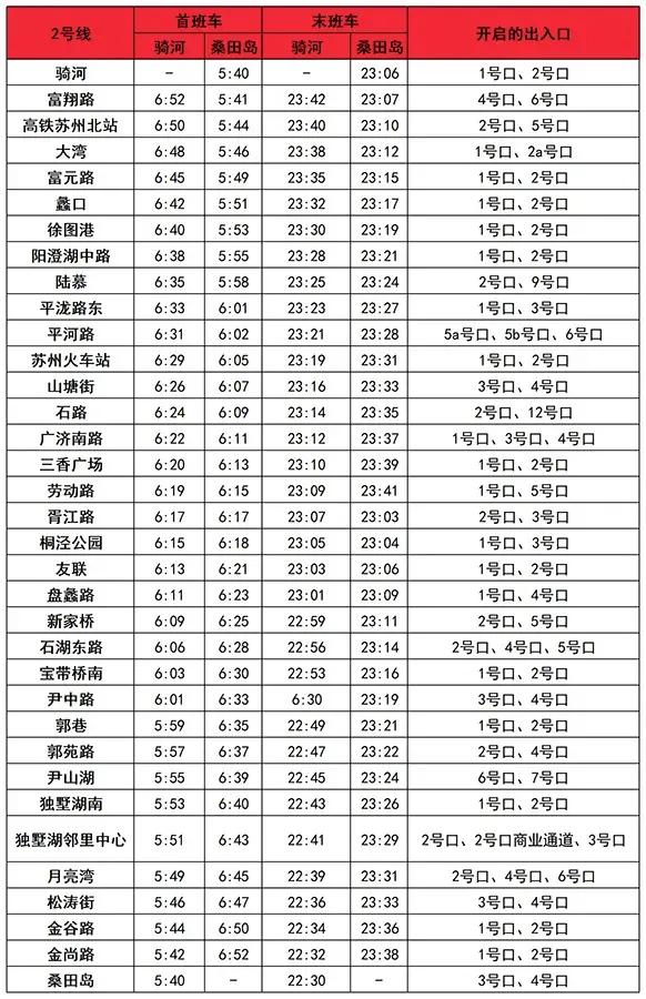 3号线地铁最新时刻表发布！