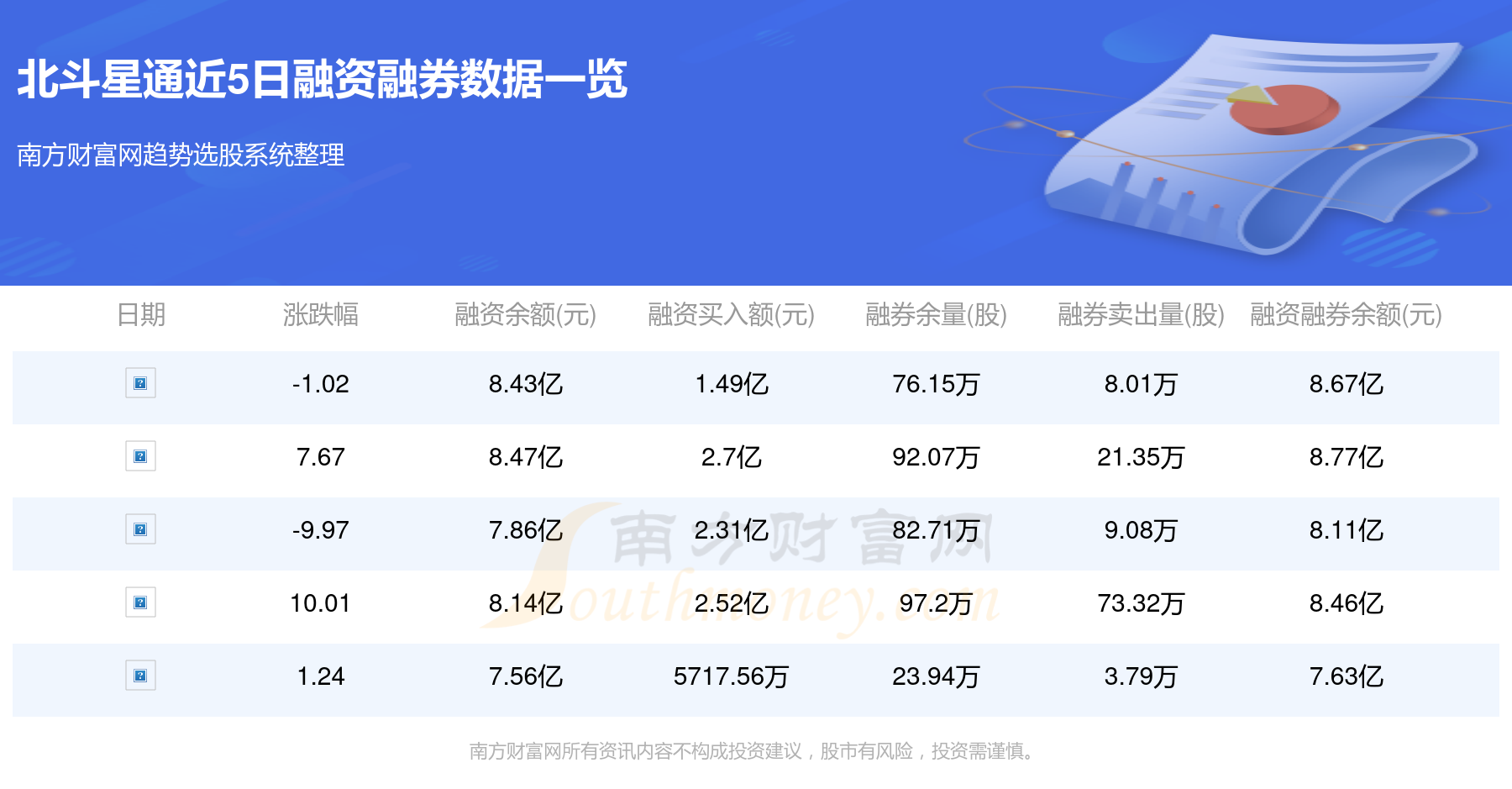 北斗星通股票股吧，与自然美景的邂逅与内心平和之旅的探索