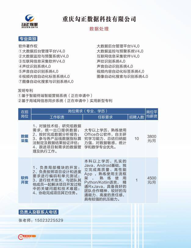 永川最新招聘信息职位，科技驱动未来，开启职业新篇章