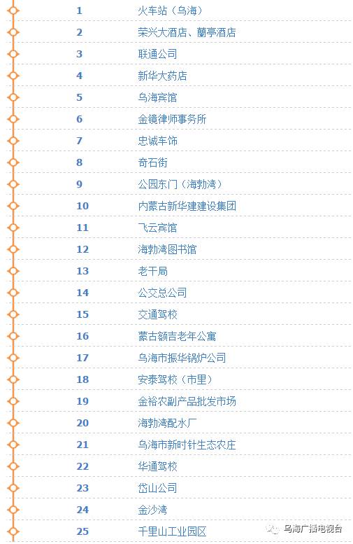 乌海西列车时刻表，小巷深处的探秘之旅揭秘