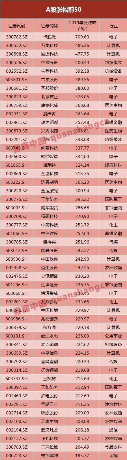 内蒙古君正股票最新动态与市场走势分析