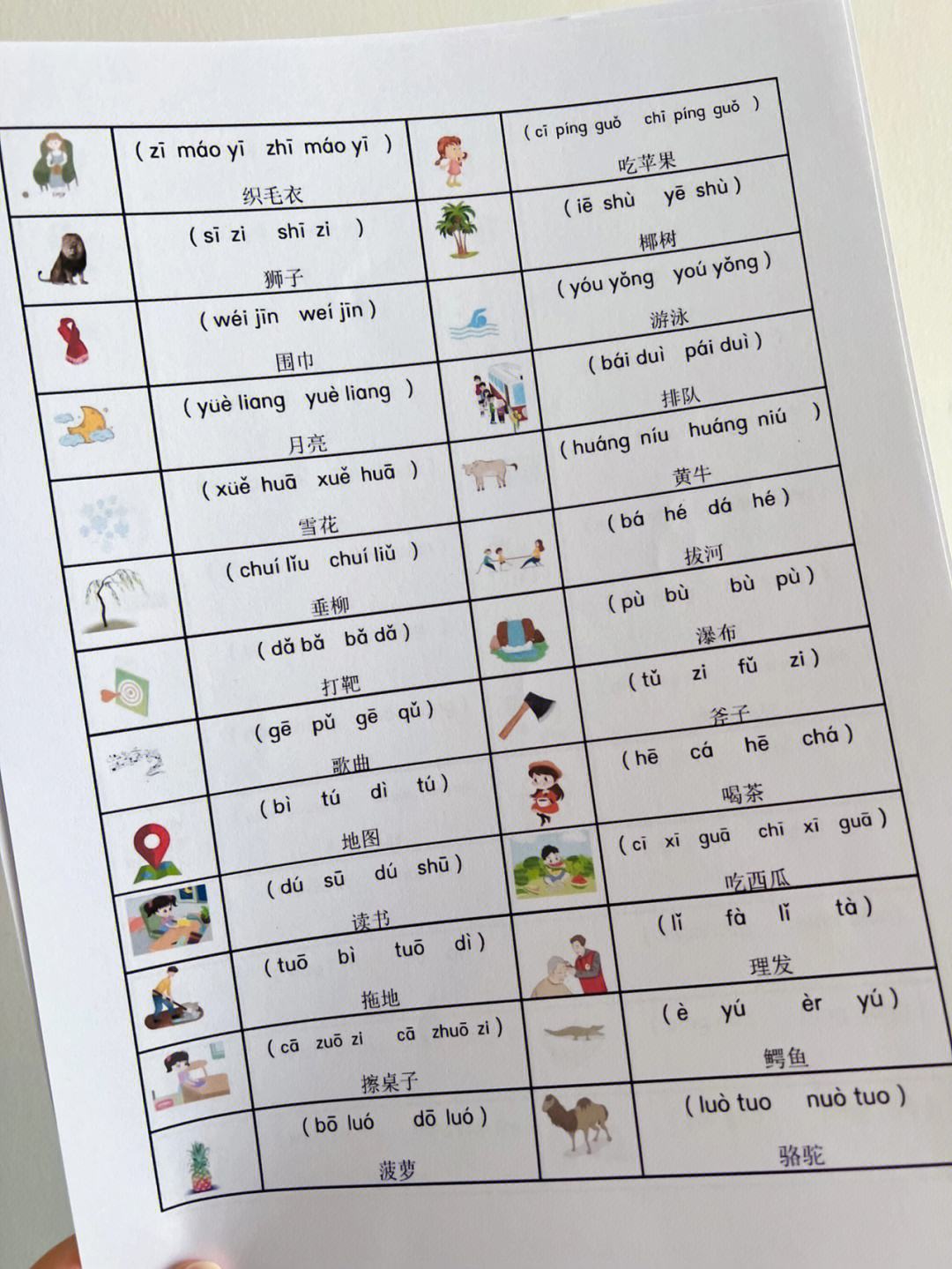 价格拼音的日常故事探索