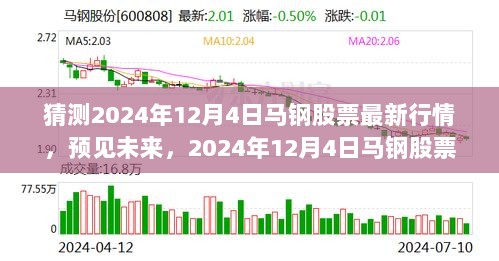 马钢股份股票实时行情及分析概览📊