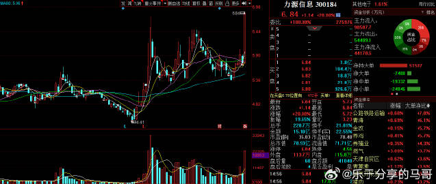 000885最新公告信息揭秘，学习变革，自信塑造未来