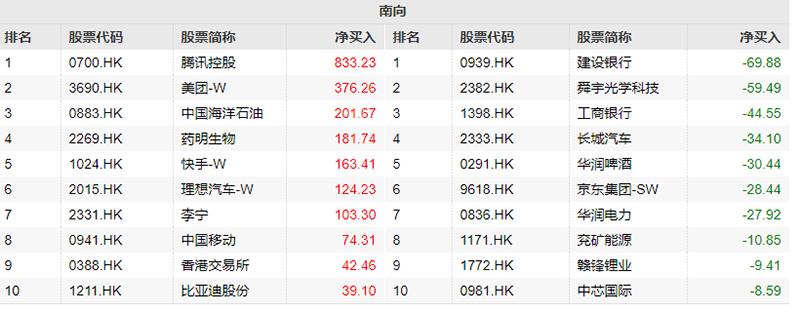 600805股票行情下的心灵探索，自然美景与内心平静的追寻