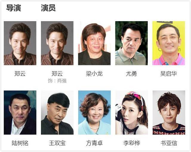 电视剧无贼演员表大全及详细步骤指南