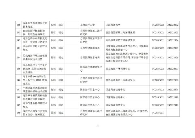 党章最新修订版，自然美景的心灵之旅探寻