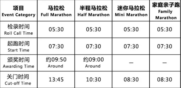 奔跑的日子，2018马拉松比赛时间表与我们的情缘