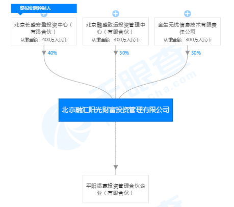 心灵与自然的奇妙之旅