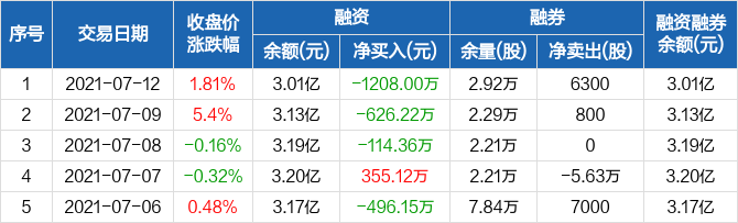 揭秘，象屿股份行情动态与未来发展潜力分析。