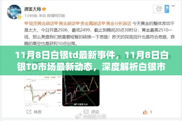 今日白银操作攻略更新，掌握市场动态与策略的核心指引