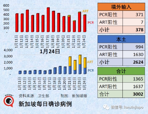多维度视角下的最新病例统计深度解析