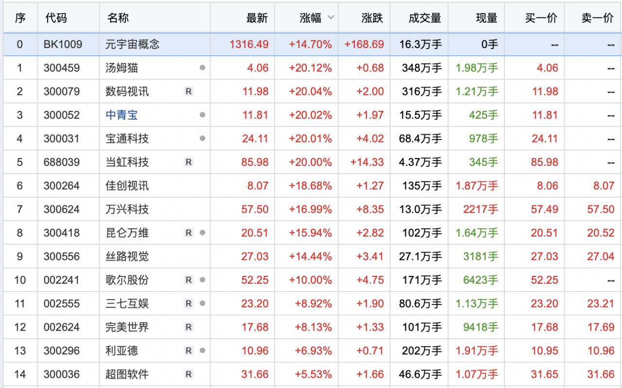 揭秘000533股票，投资潜力与价值展望
