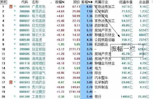 股票买卖手续费详解，步骤指南与常见问题解答